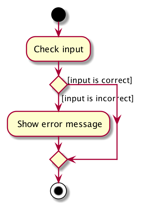 ListGroupCommandActivity